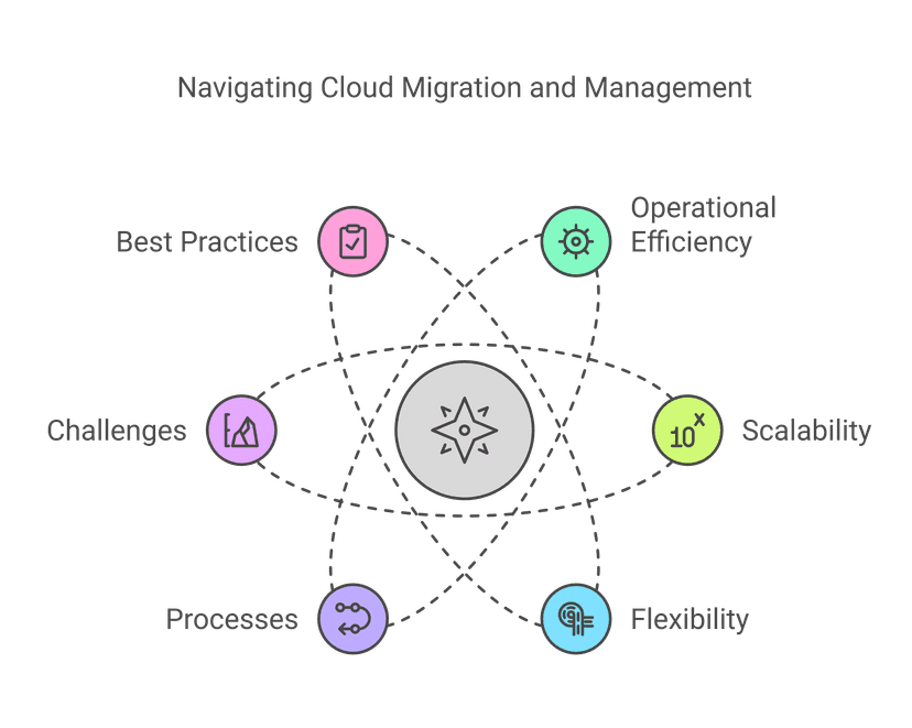 service-image