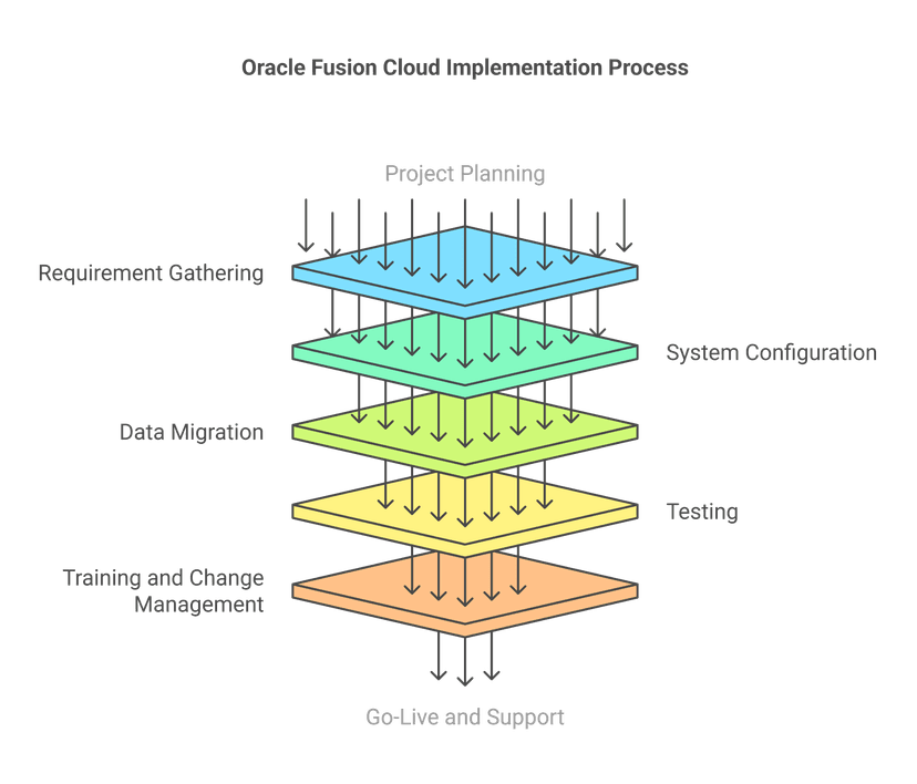 service-image